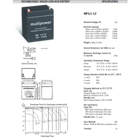 Çok güçlü MP4.5-12 kurşun pil, 4.8mm Faston konektörlü 12 volt